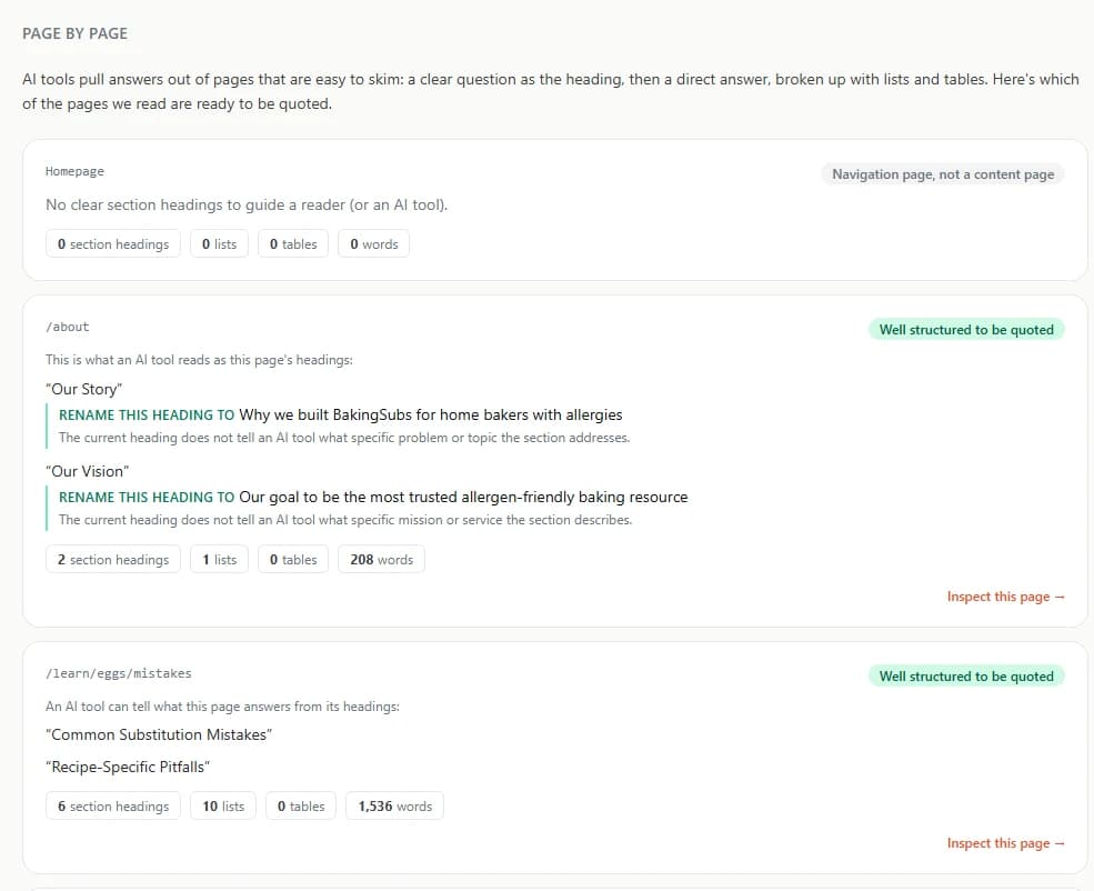 The Quotable Content page in the AI Visibility Tracker, listing each page read with its headings and suggested heading rewrites