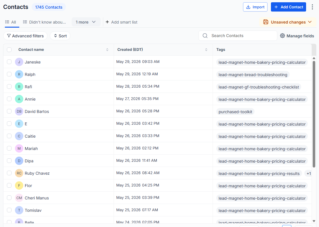 CRM contacts list showing 1,745 subscribers from BakingSubs, most tagged with lead-magnet labels