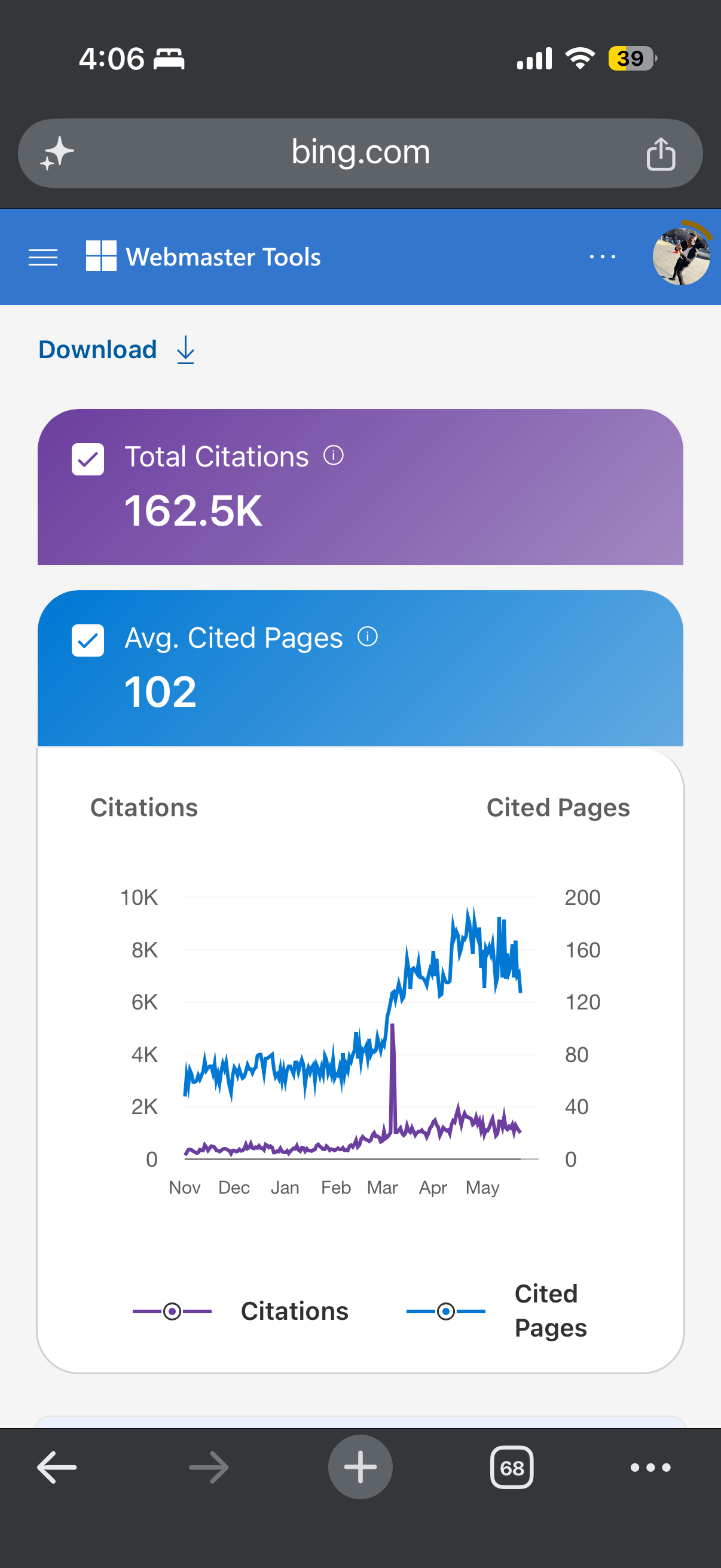 Microsoft Copilot citation counts for BakingSubs climbing sharply over a single quarter