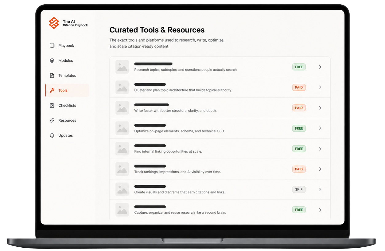 The operator’s toolkit