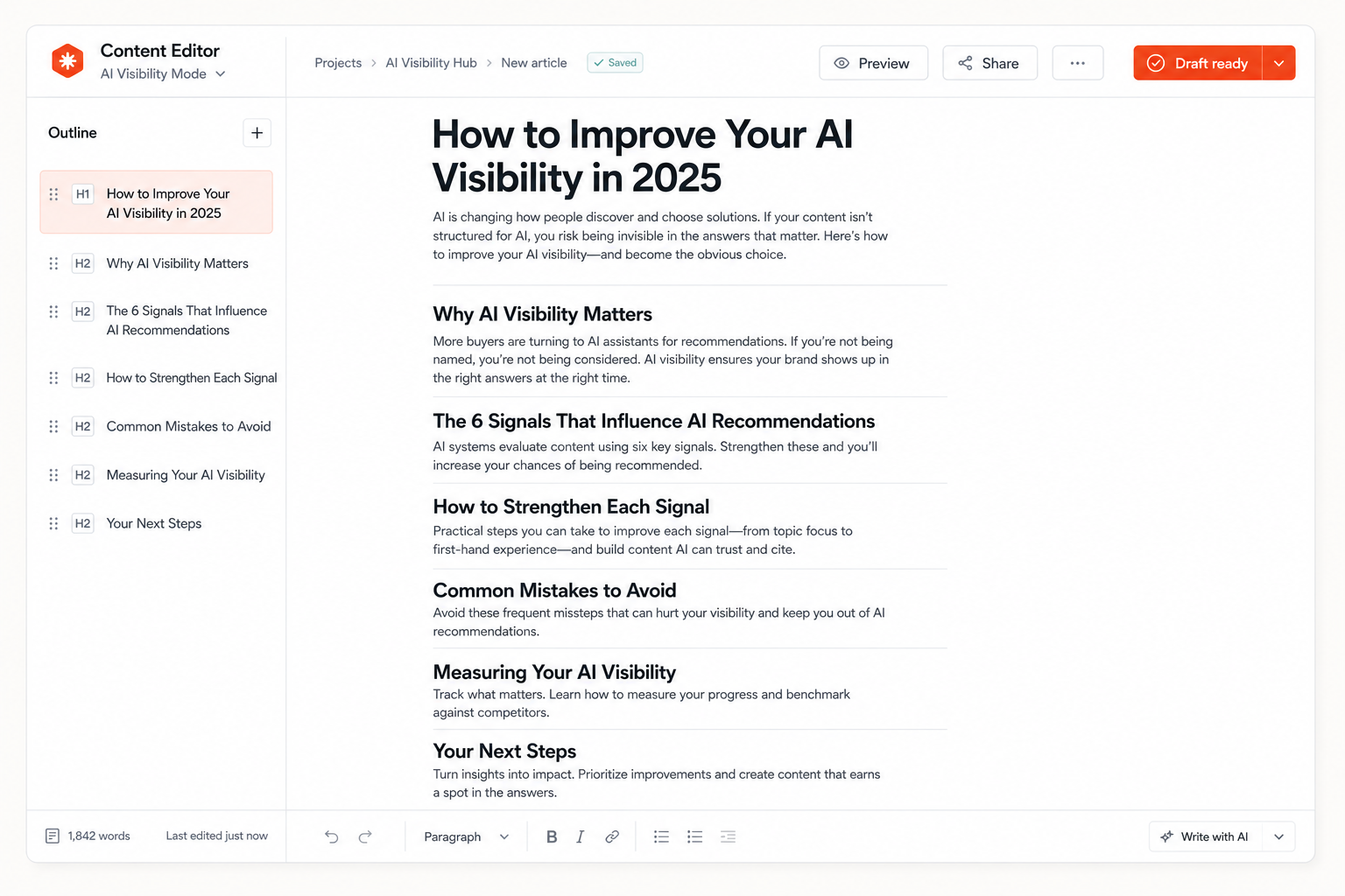 Create: For every question you're losing, we draft the exact page that wins it, built in the structure the engines reward, ready for you to review and publish.