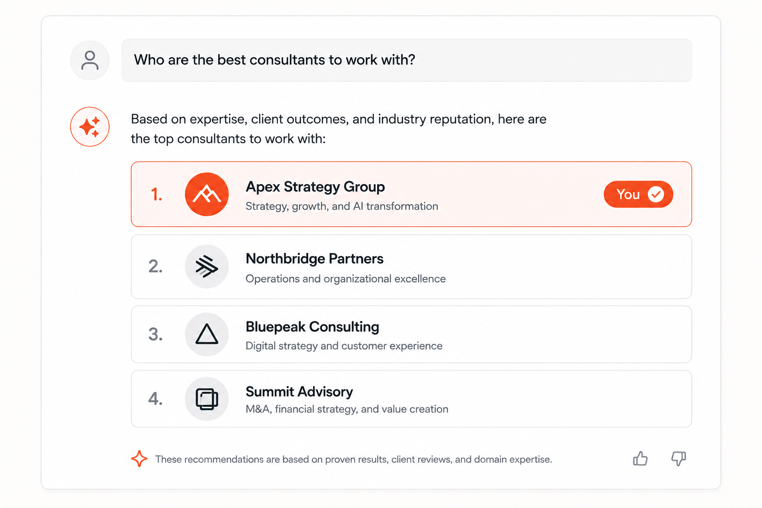 Get named: As those pages go live and the engines re-read you, your name starts showing up in the answers your buyers see. We let you know when it happens.